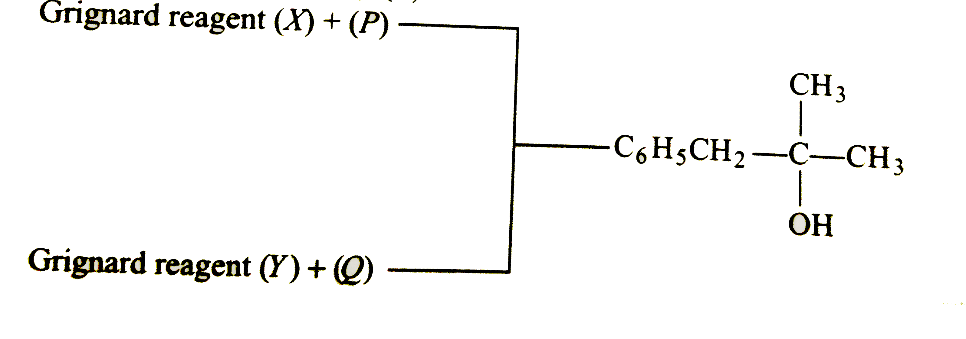 Two Different Grignard Reagents X And Y Produce C 6 H 5 Ch