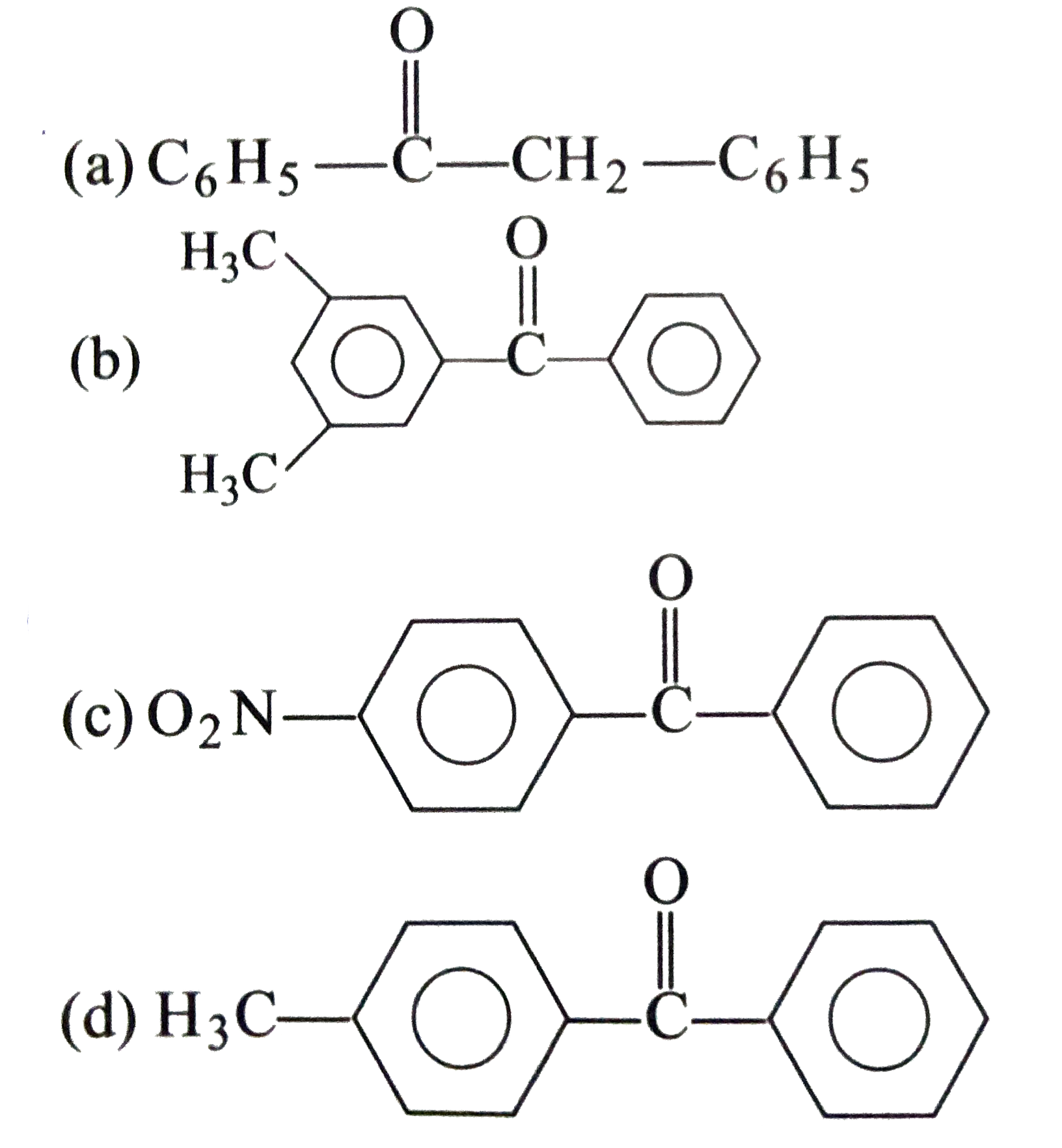 What combination of acyl chloride or acid anhyride and arene would you choice to prepare following compounds?   C(6)H(5)-overset(O)overset(||)C-CH(2)-C(6)H(5)