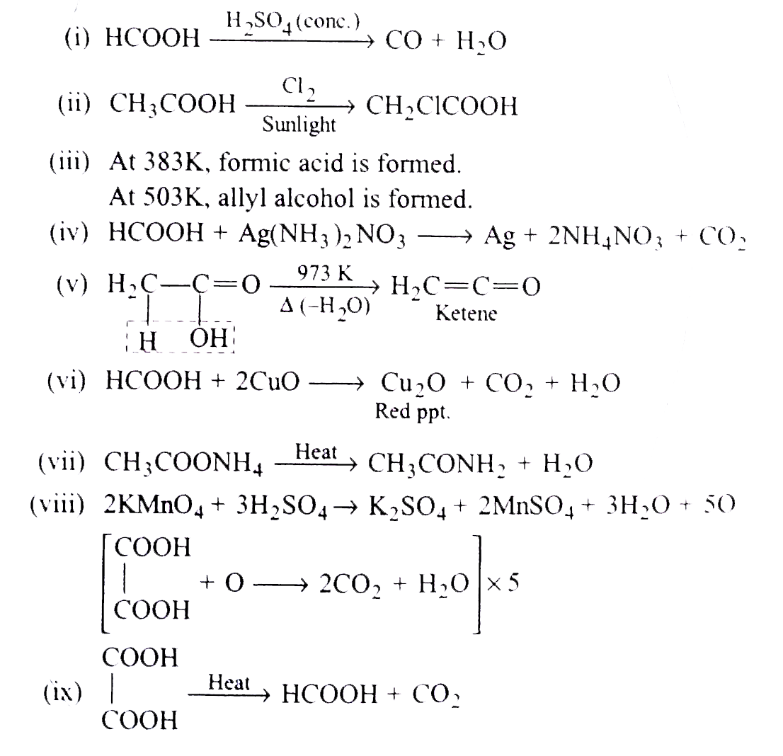 What happens when? (i) Formic acid is heated with conc. H(2)SO(4)