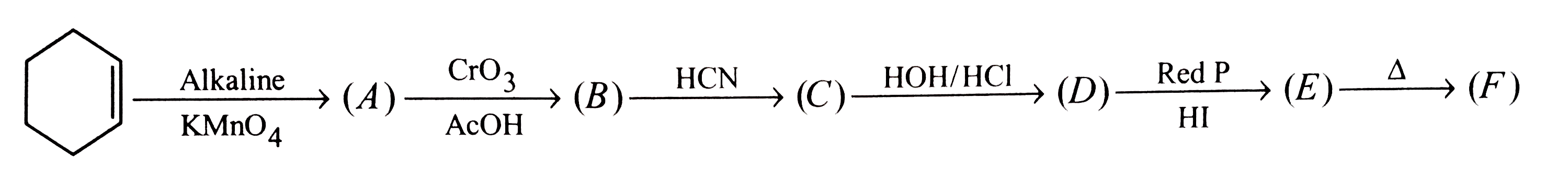 Identify (A) to (F) in the following series of reactions: