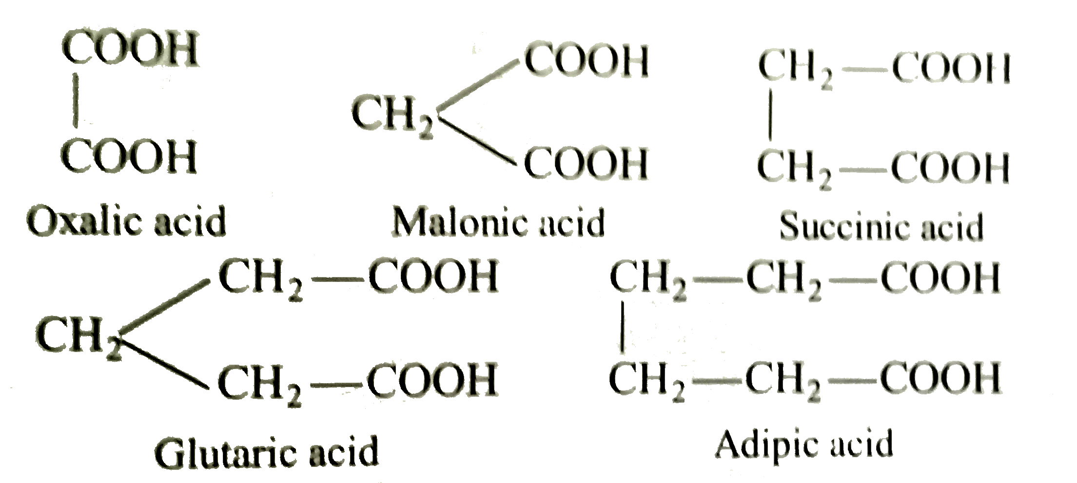 Dicarboxylic acids have two carboxylic groups, e.g.,      Acidity of dicarboxylic acid depends upon the stability of intermediate ion and upon the distance between two carboxylic groups. Shorter the distance between two carboxylic groups, greater is the acidic character. Melting point of these acids depends on the symmetry. Greater the symmetry, higher will be the melting point.   Dicarboxylic acids on heating give monocarboxylic acid allkanes, cyclic ketones depending on the conditions   Which of the following has highest melting point?