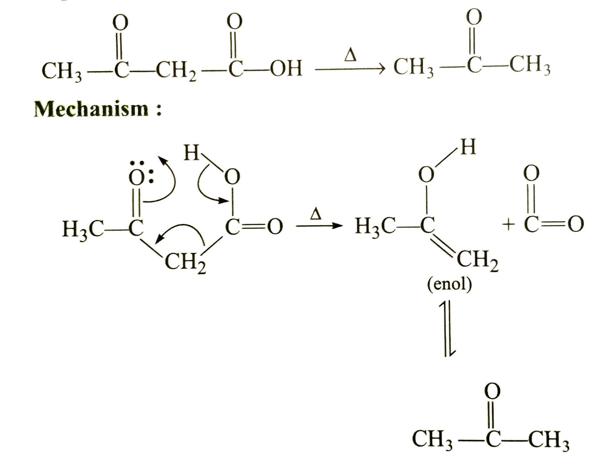 The decarboxylation of beta-ketoacids beta,gamma-unsaturated acid an germinal diacid proceed through the fomultlon of cyclic transition state in presence of heat.      Find the product of the following reaction :