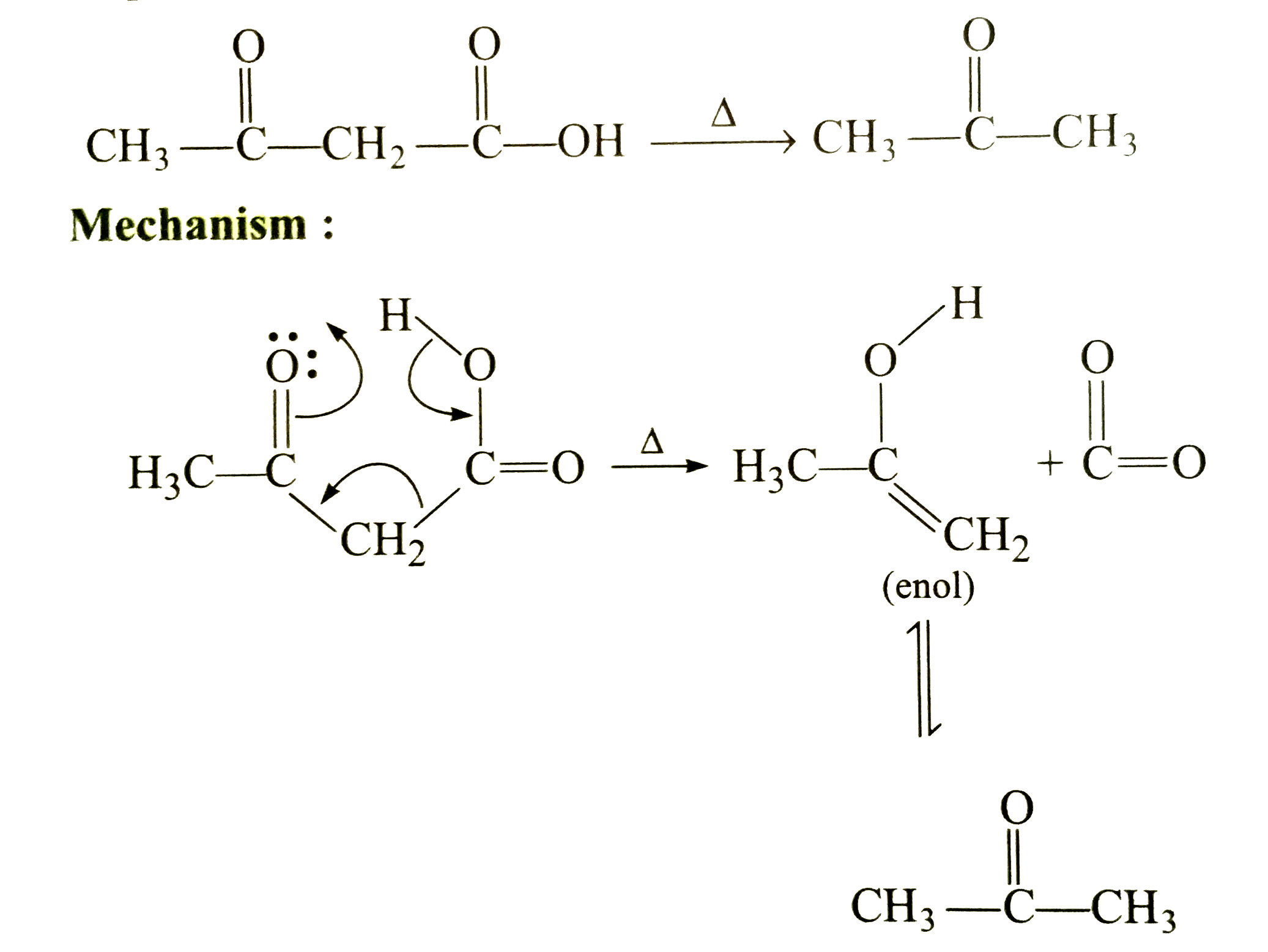 The decarboxylation of beta-ketoacids beta,gamma-unsaturated acid an germinal diacid proceed through the fomultlon of cyclic transition state in presence of heat.      Find the correct product of following reaction :   H(3)C-CH=CH-CD(2)-overset(O)overset(||)C-OHoverset(Delta)to