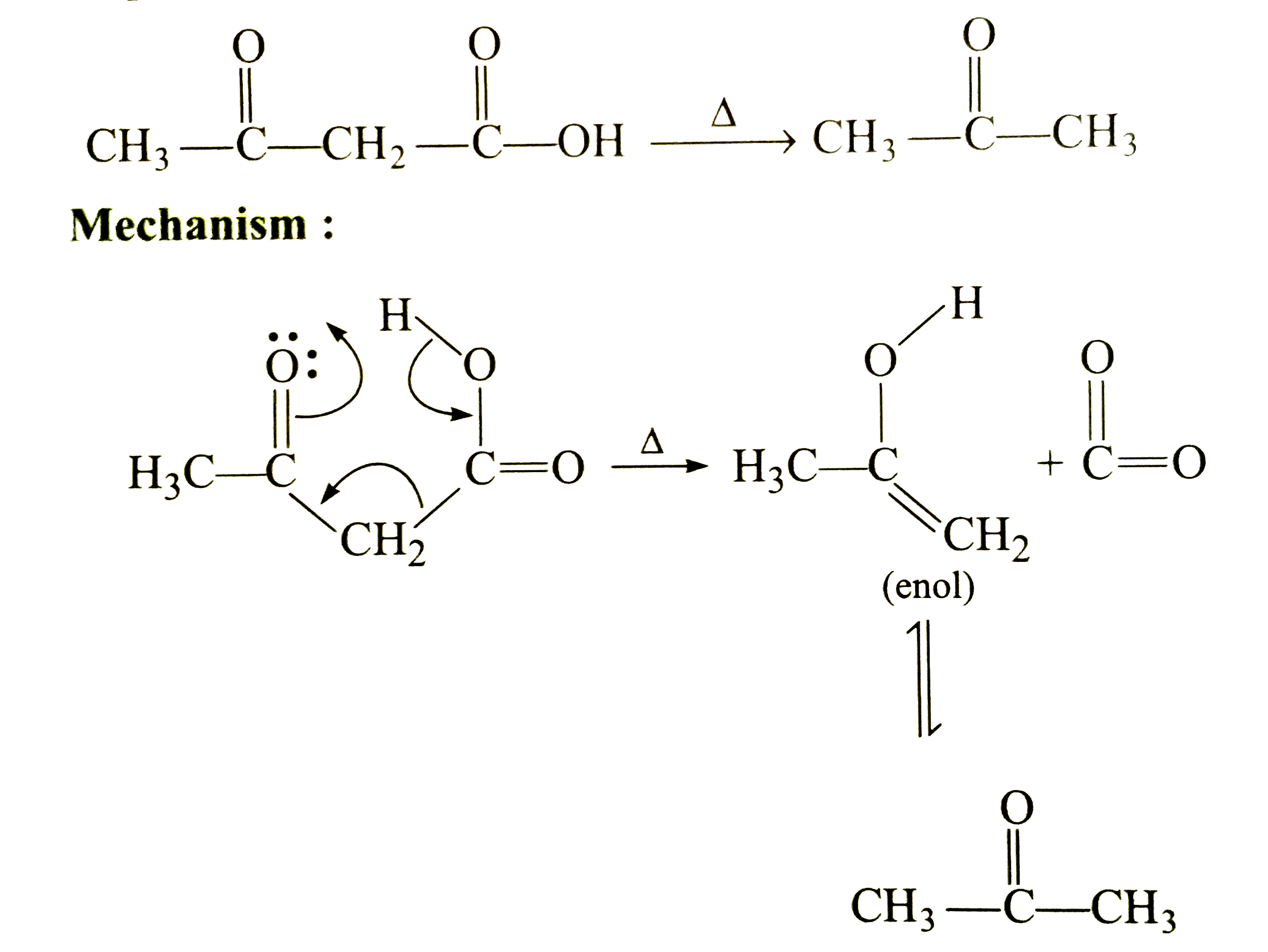 The decarboxylation of beta-ketoacids beta,gamma-unsaturated acid an germinal diacid proceed through the fomultlon of cyclic transition state in presence of heat.