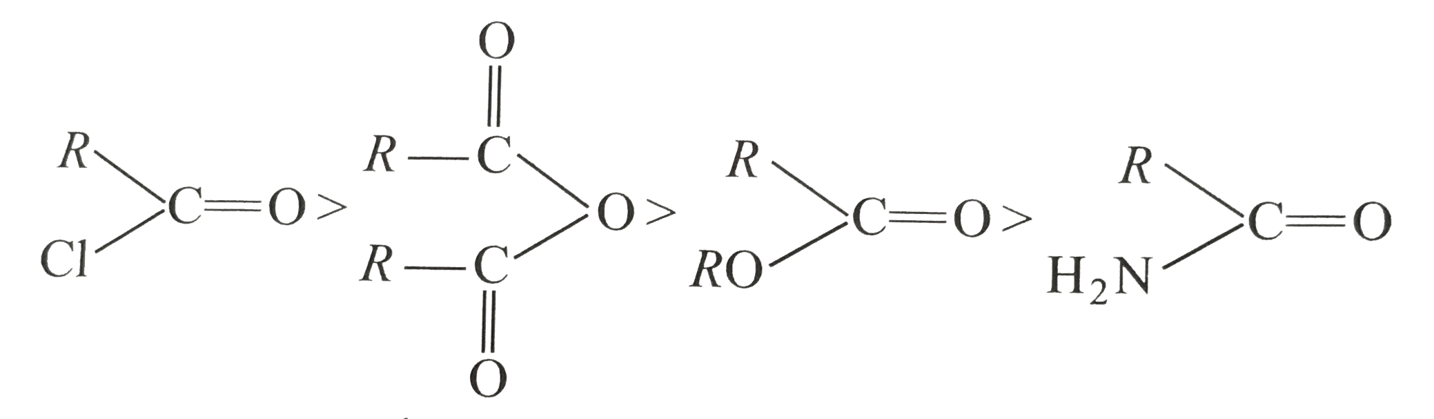 The reactivity of acid derivatives in general follows the order:      The above order of reactivity can be explained in terms of the:   (i) Basicity of leaving group (ii) Resonance effect   (iii) Inductive effect   Weaker is the basic character of leaving group, more is the reactivity of acid derivative. In general, all the acid derivatives show resonance as follows:      More is the stabilization, lesser is the reactivity and vice -versa.   Which is the most reactive acid derivative?