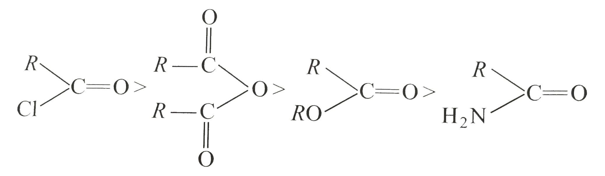 The reactivity of acid derivatives in general follows the order:      The above order of reactivity can be explained in terms of the:   (i) Basicity of leaving group (ii) Resonance effect   (iii) Inductive effect   Weaker is the basic character of leaving group, more is the reactivity of acid derivative. In general, all the acid derivatives show resonance as follows:      More is the stabilization, lesser is the reactivity and vice -versa.   Which of the following compounds will be the most easily hydrolysed?