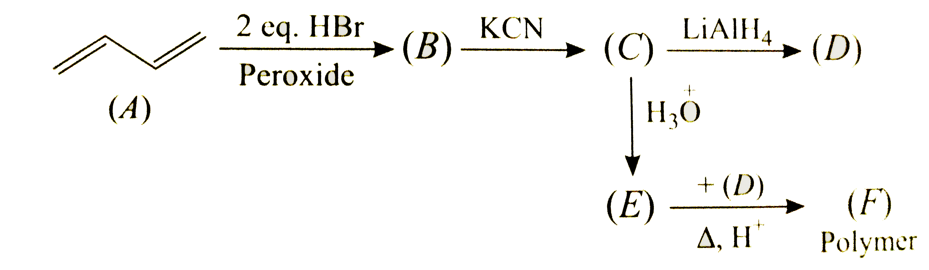 What are the products in the following sequence of reaction      Compound (B) is: