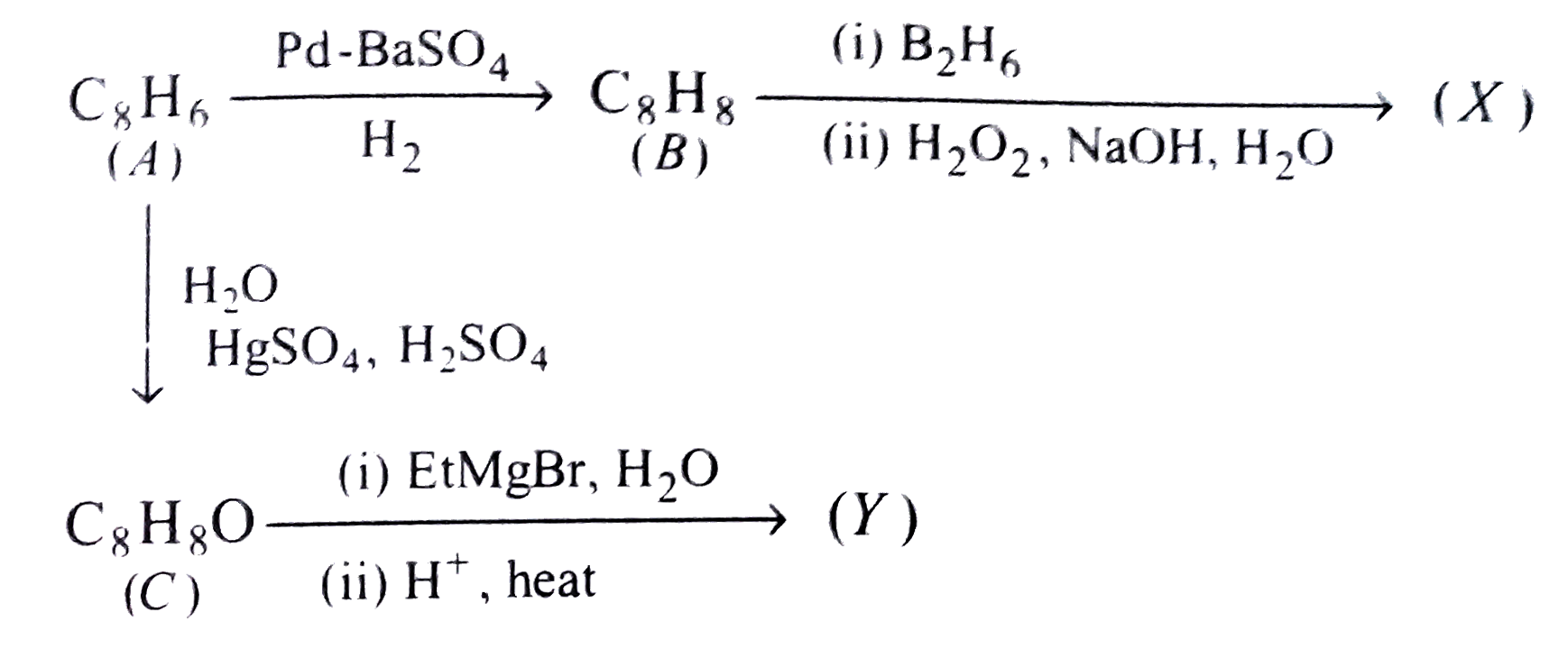 In the following reactions identify (A), (B),(C),(X) and (Y).