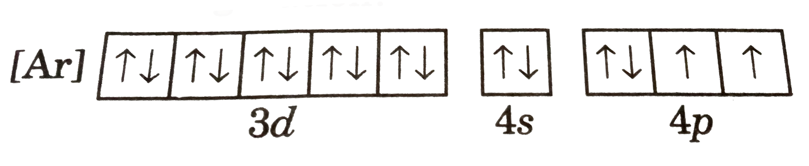 Which element has the following ground state electrons configuration ?