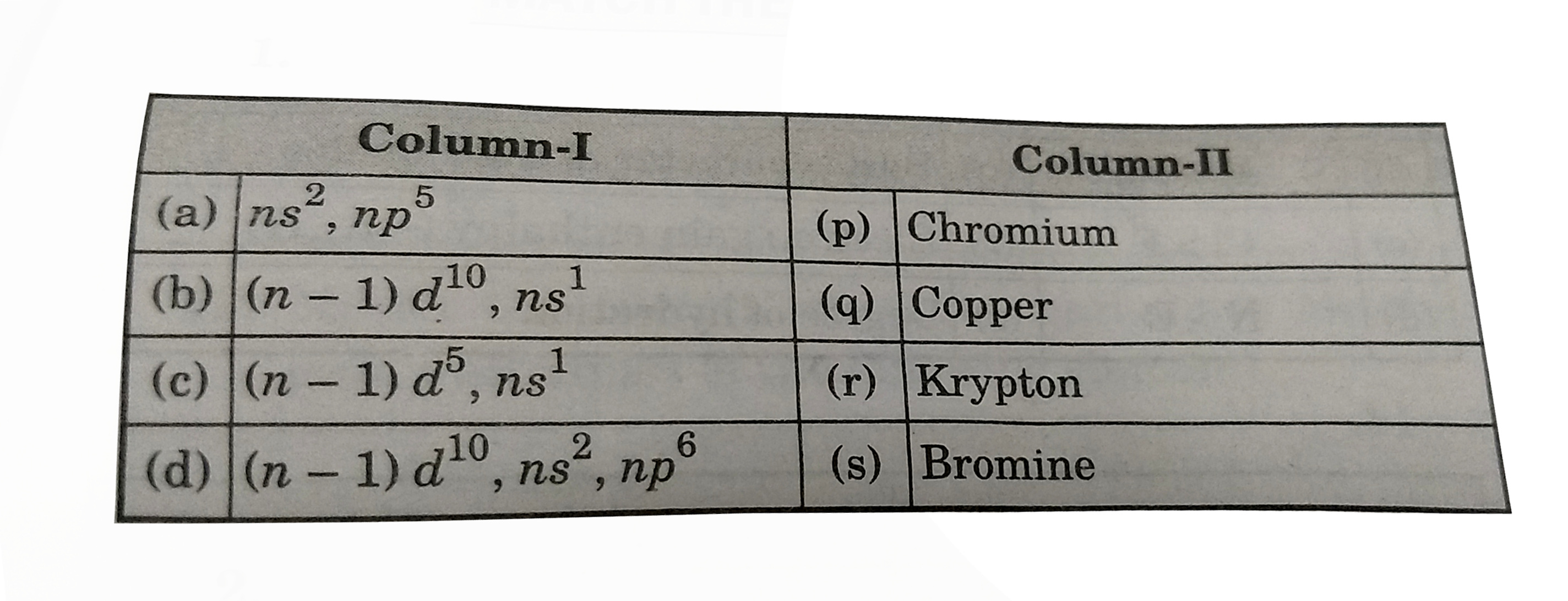 Match the following columns