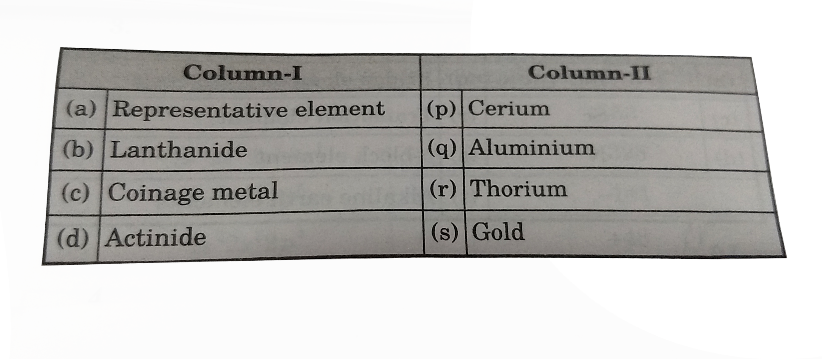 Match the following columns