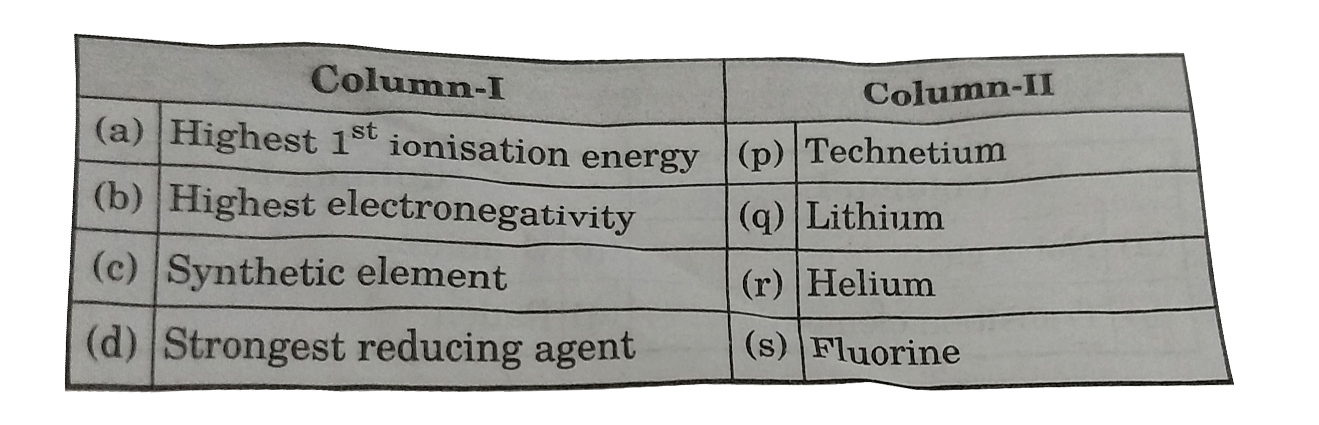 Match the following columns