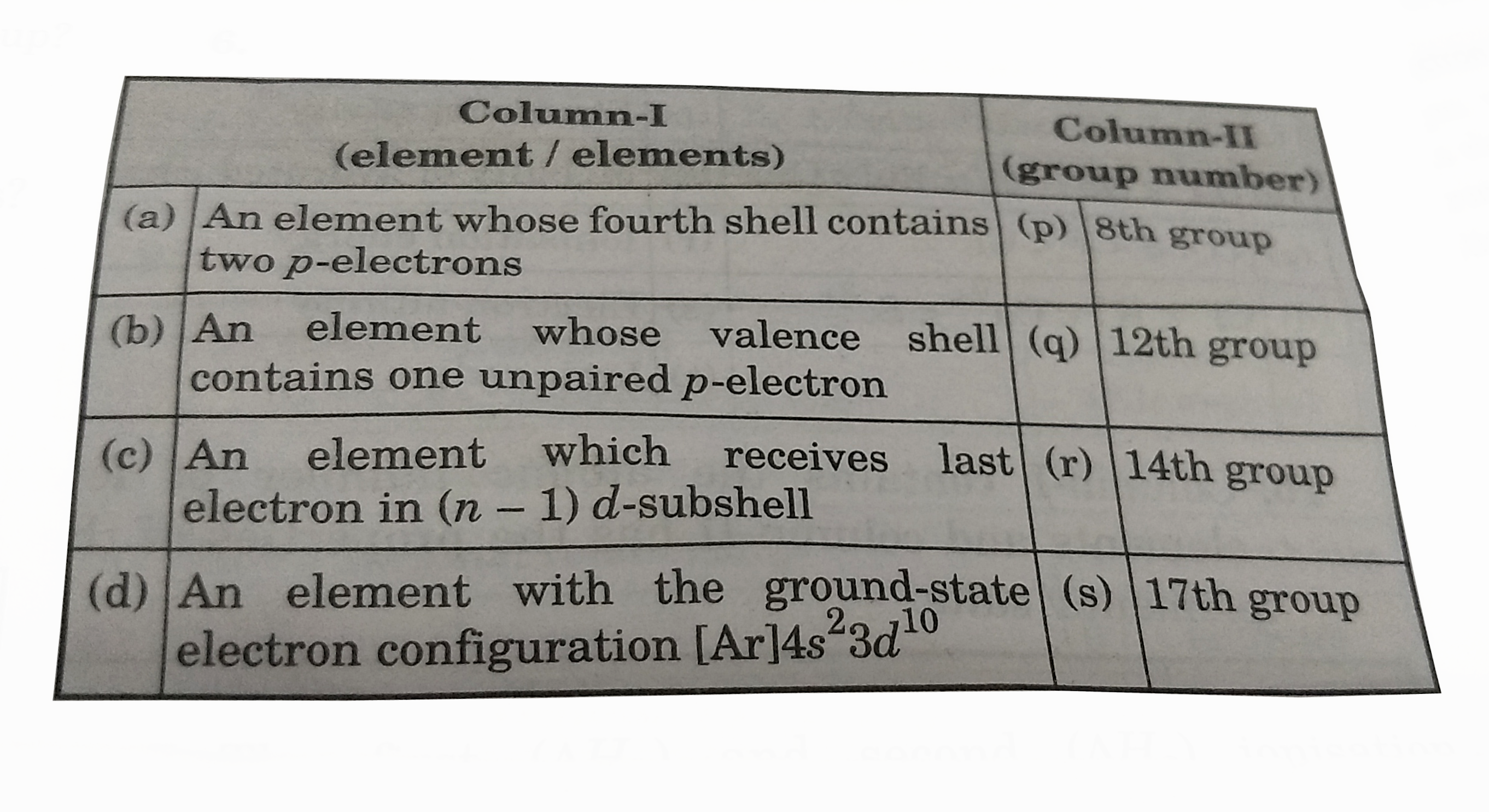 Match the Column-I to Column-II :