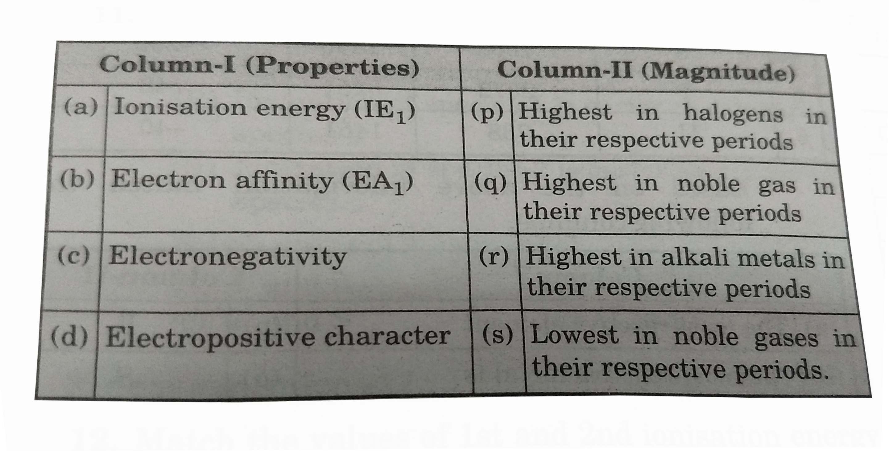 Match the following columns