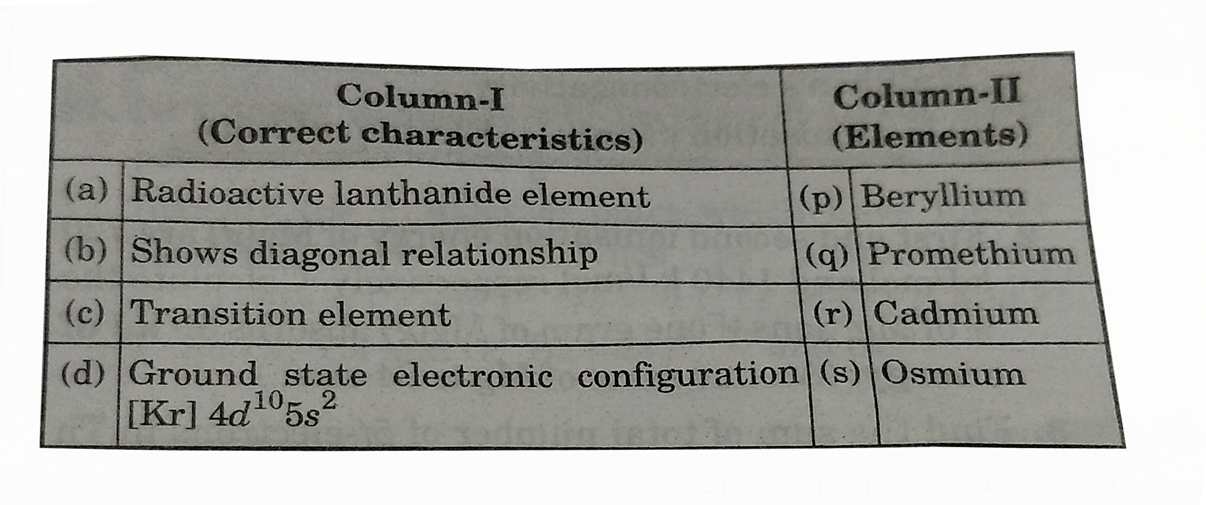 Match the following columns