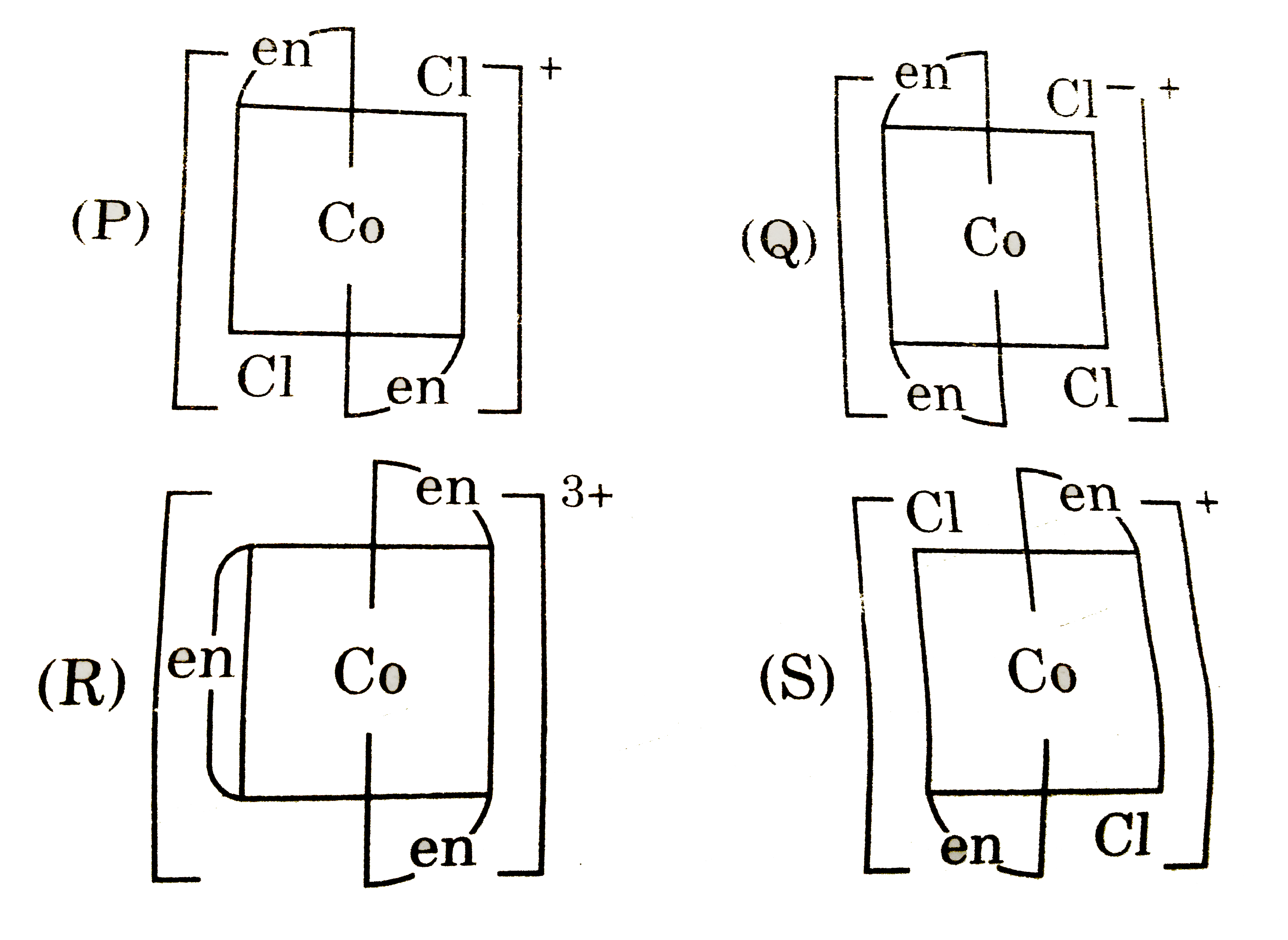 Which Of The Following Ions Are Optically Active