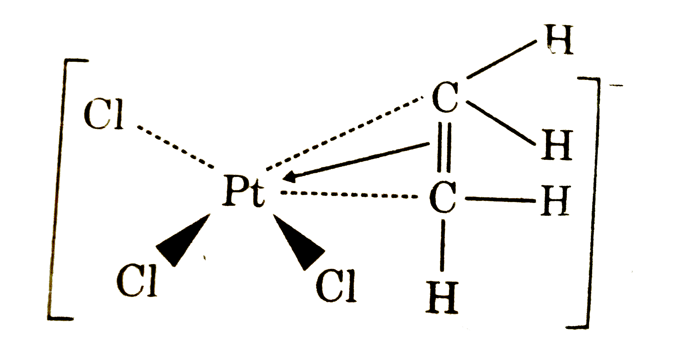 Anionic part of Zeise's salt is an organometallic compound :      The H-C-H bond angles in Zeise's salt are about :