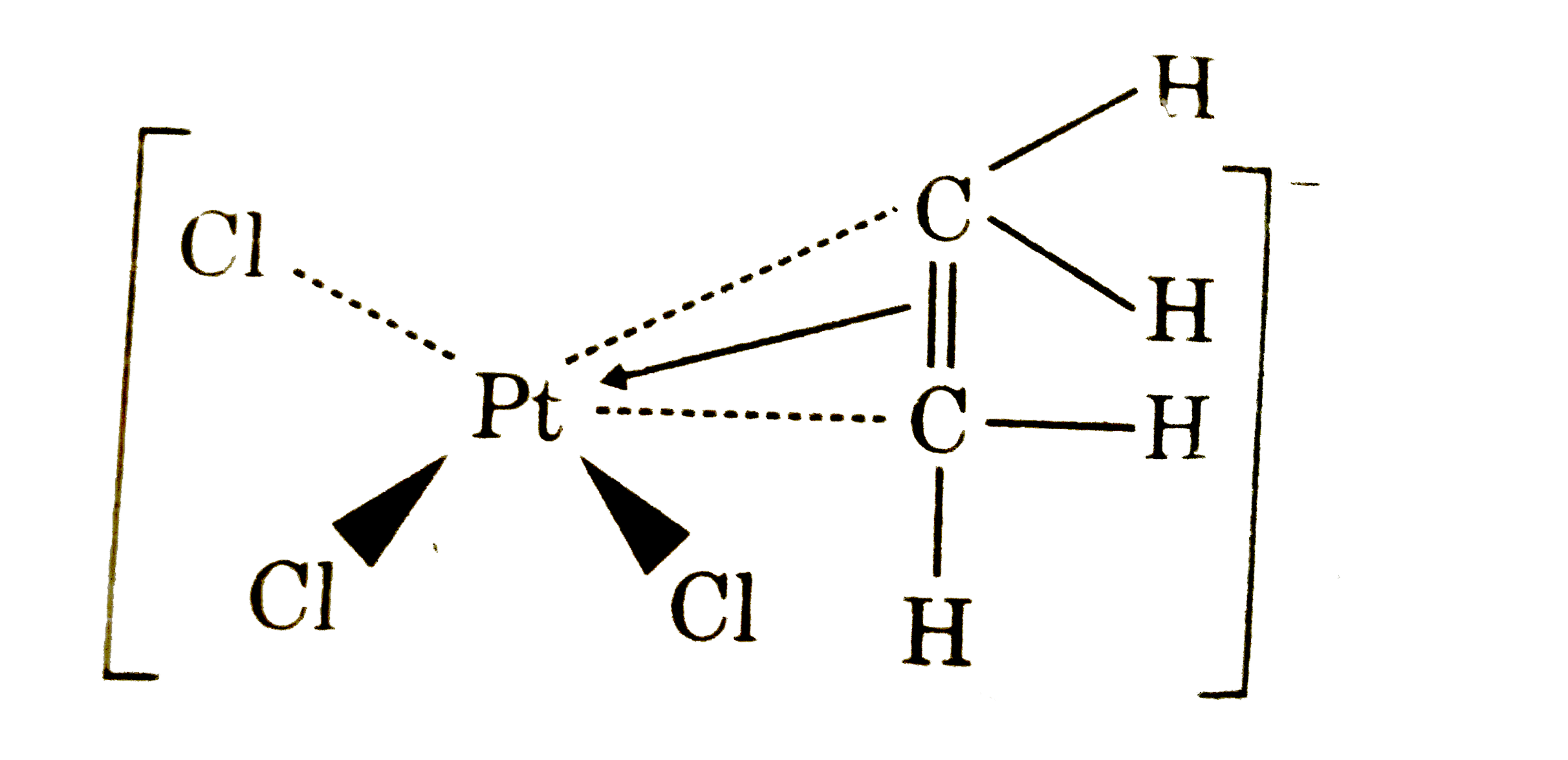 Anionic part of Zeise's salt is an organometallic compound :      Select the correct statement for Zeise's salt :