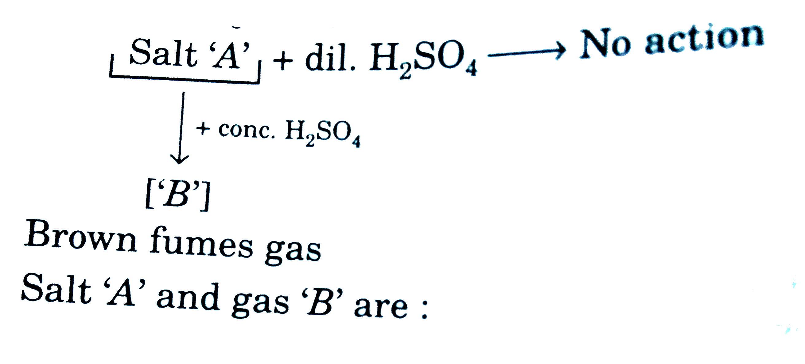 Brown fumes gas   Salt 'A' and gas 'B' are: