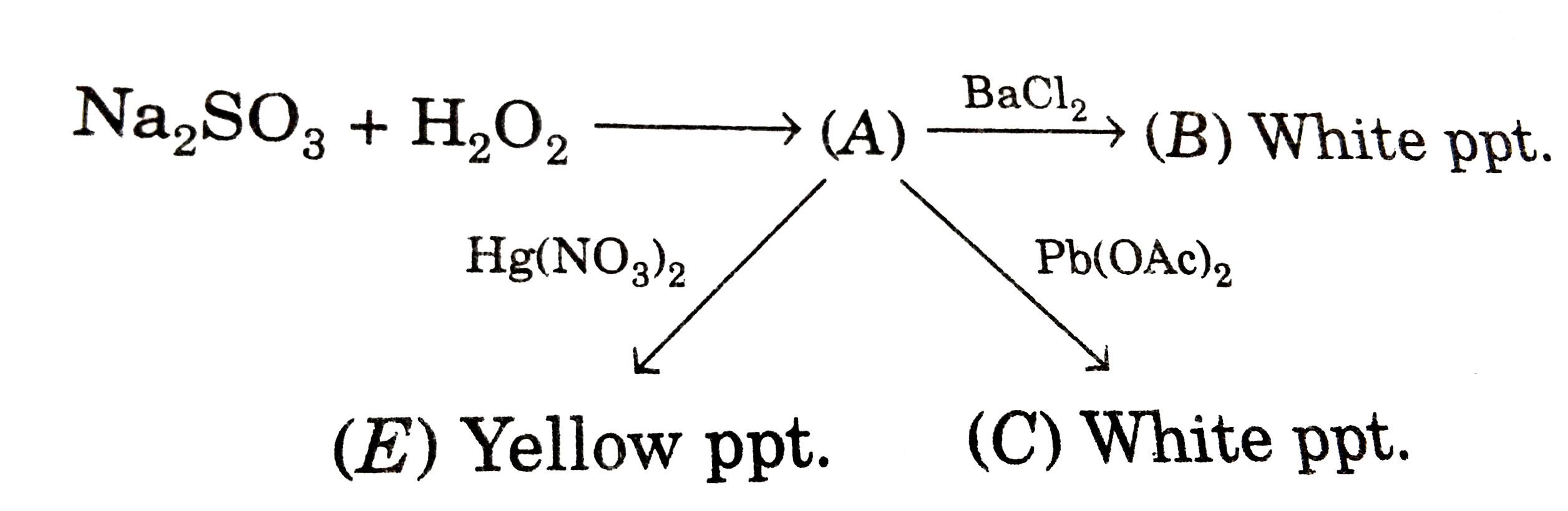 What is the formula of yellow ppt. (E)?