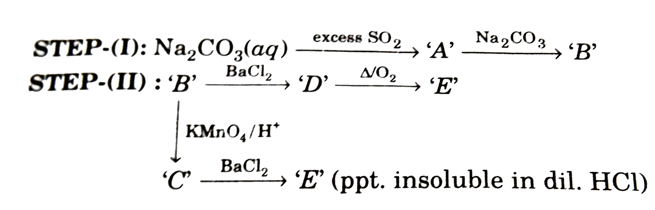 STEP-(I): Na(2)CO(3)(aq)overset(