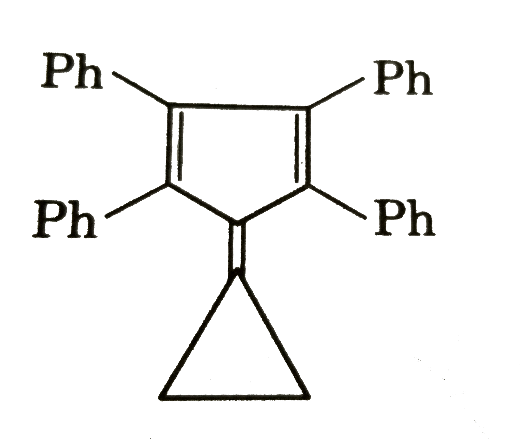 Degree of unsauration for