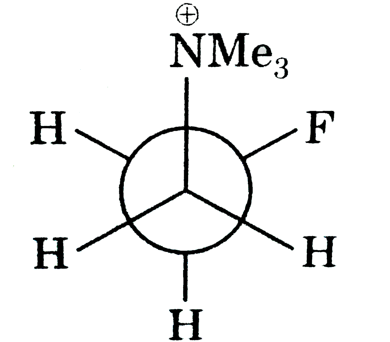 Which of the following is the most stable form of the mentioned compound?