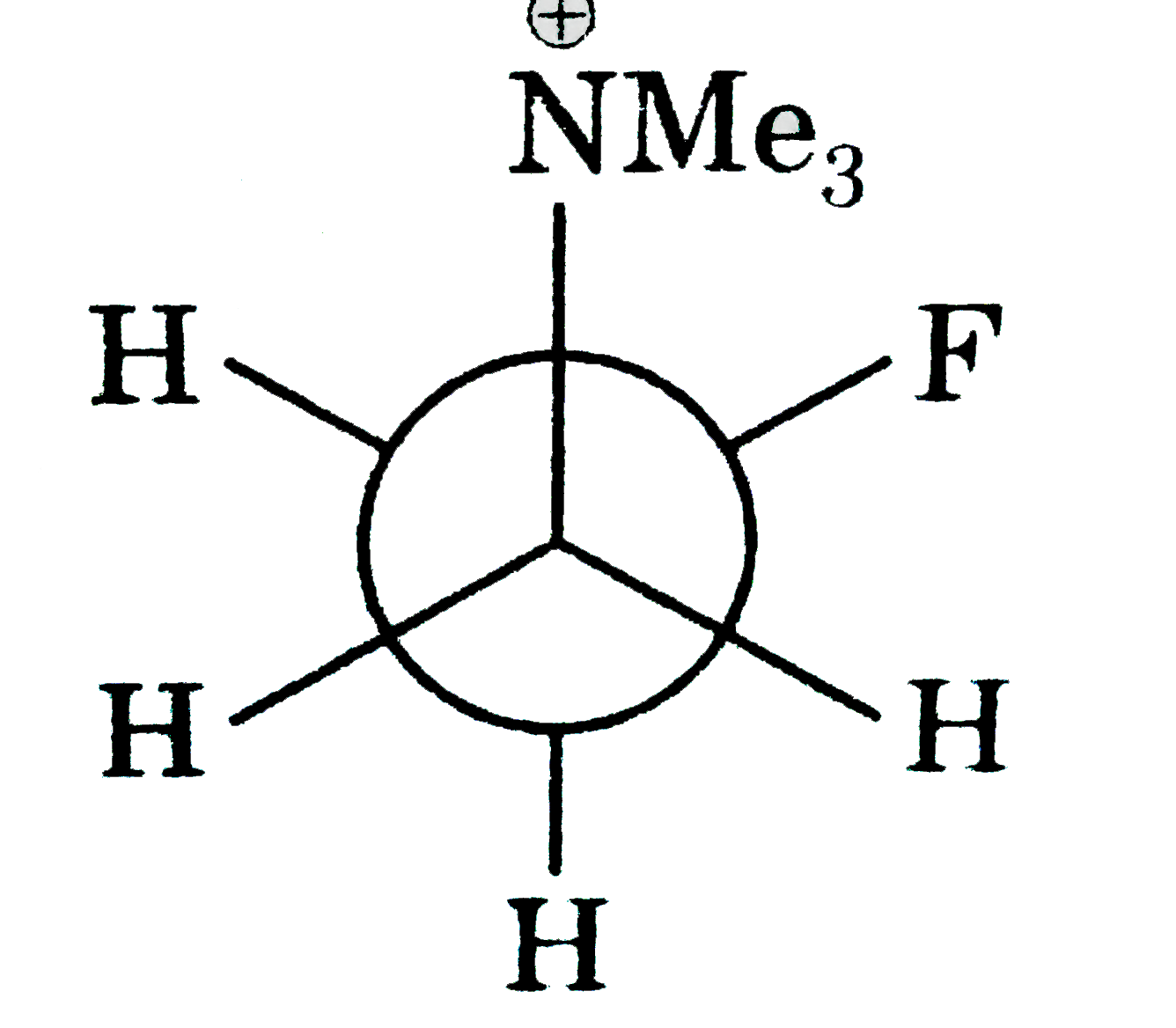 Which ot the following is the most stable from of the compound formed id 'F