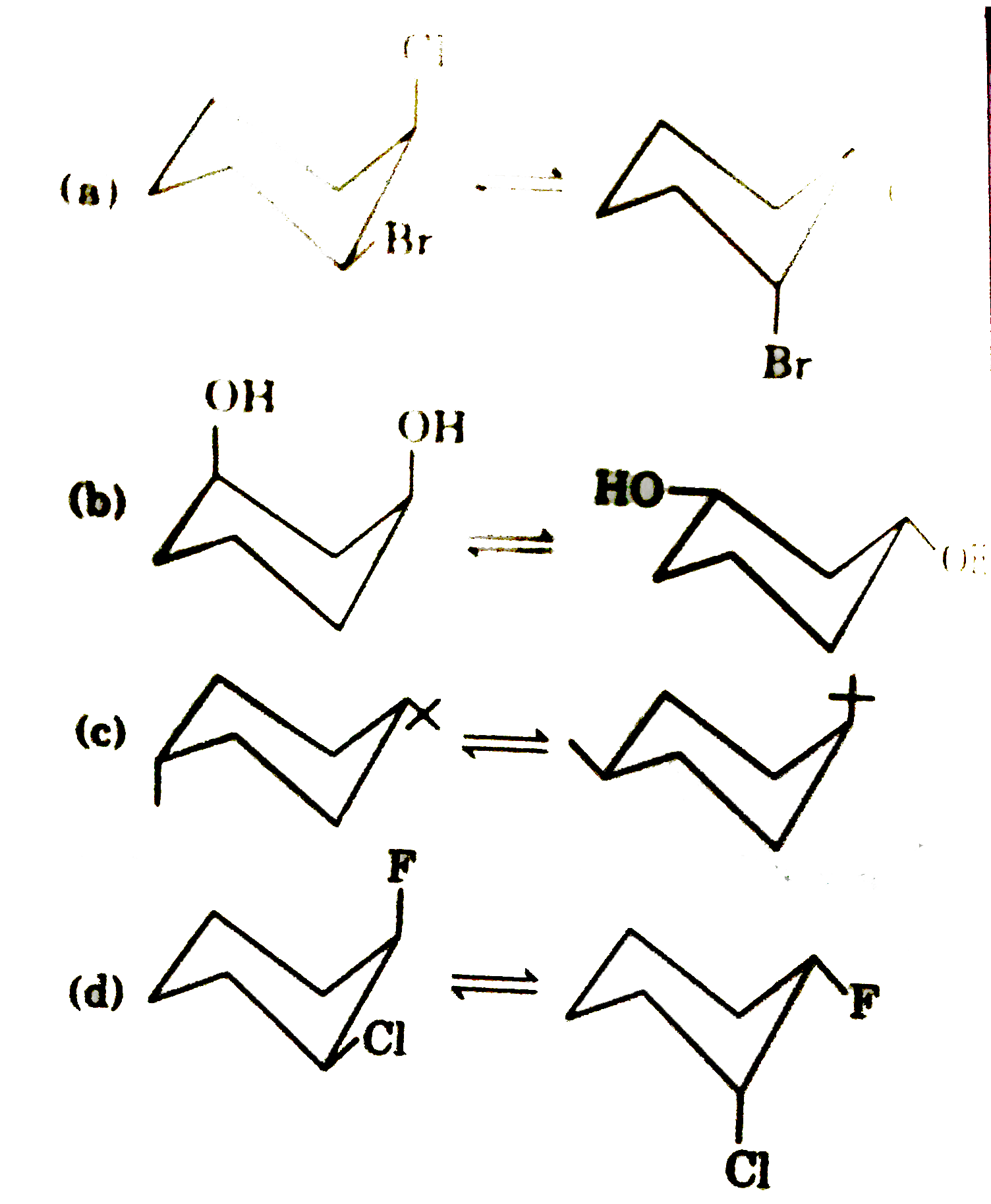 Fill 1 in OMR sheet if the eequilibrium is favorred in forward direction and fall 2 in OMR sheet if the equilibrium is favoured in backward direction for example if all the eqilibrium are favoured in forward dirtection fill 1111 as anewer, and if olny first two are favoured in forward direcftion fill 1122 in OMR sheet.