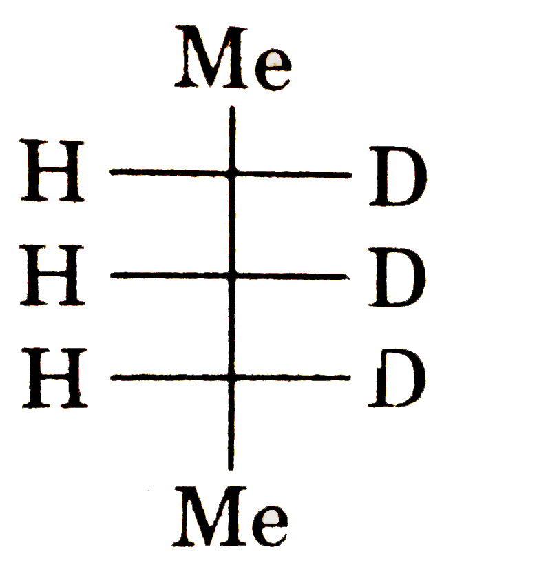 Number of optically active isomers of