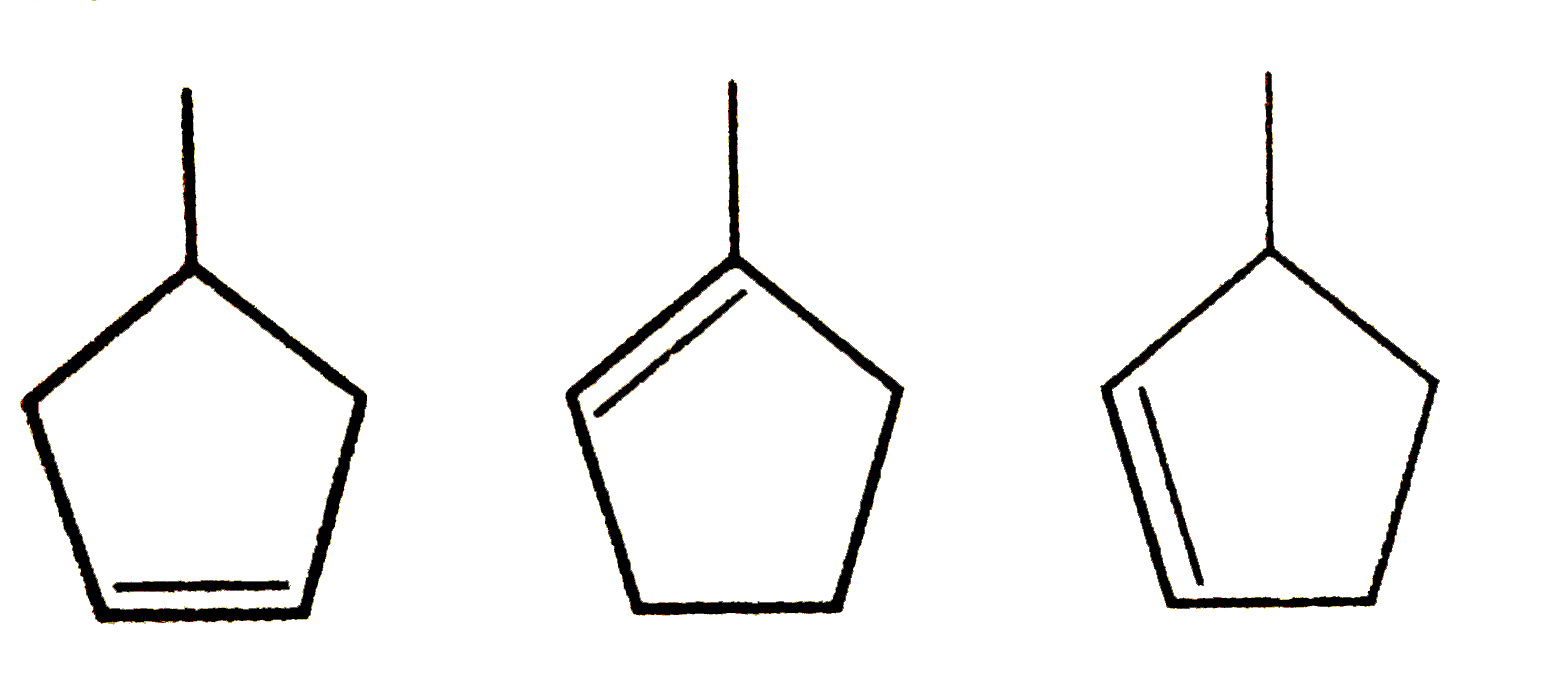 How many prop-H-atoms are present in the most stable alkene among the following ?