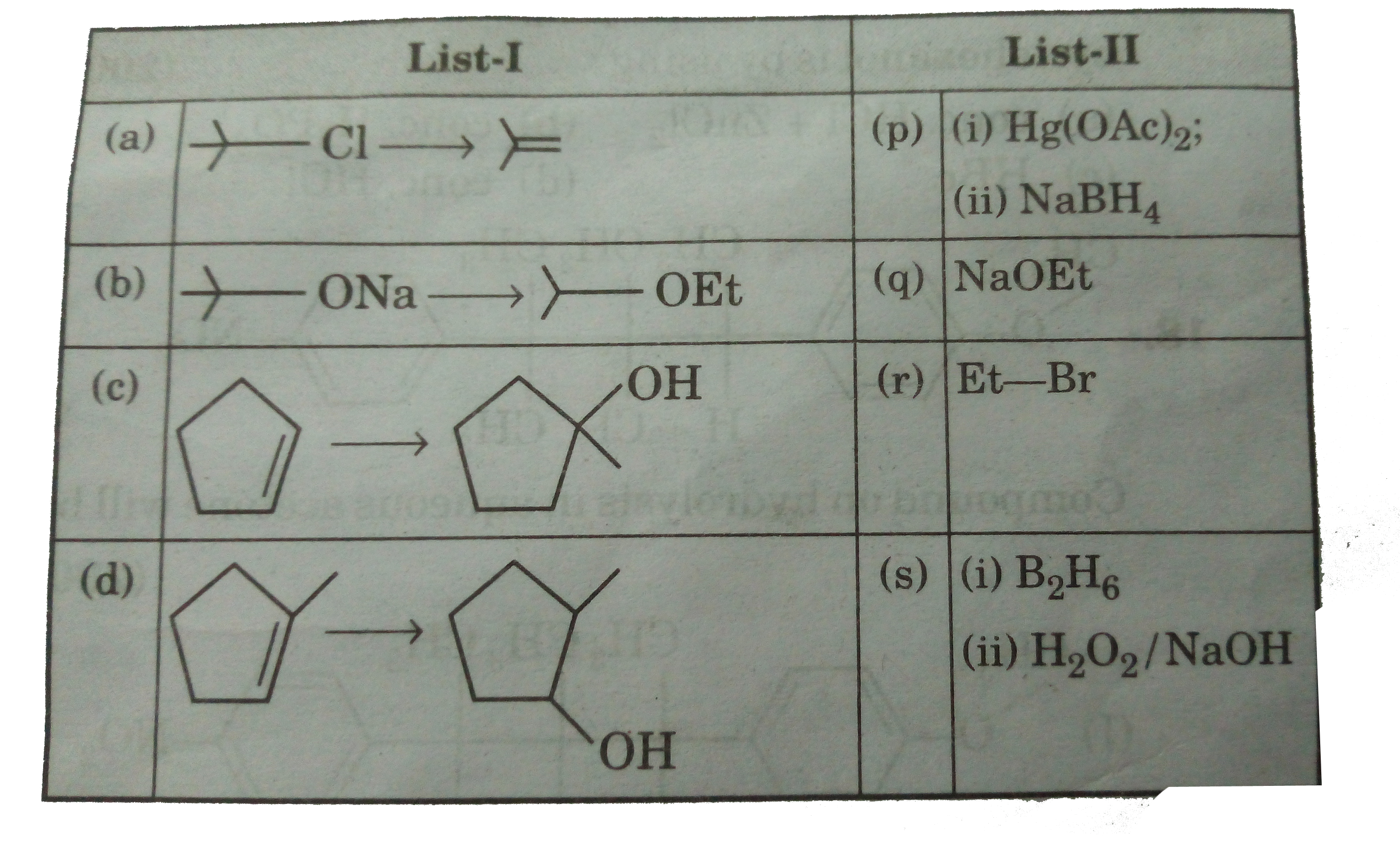 Match the chemical conversions in List -I with the appropriate reagents in List-II and select the correct answer using the code given below and lists.