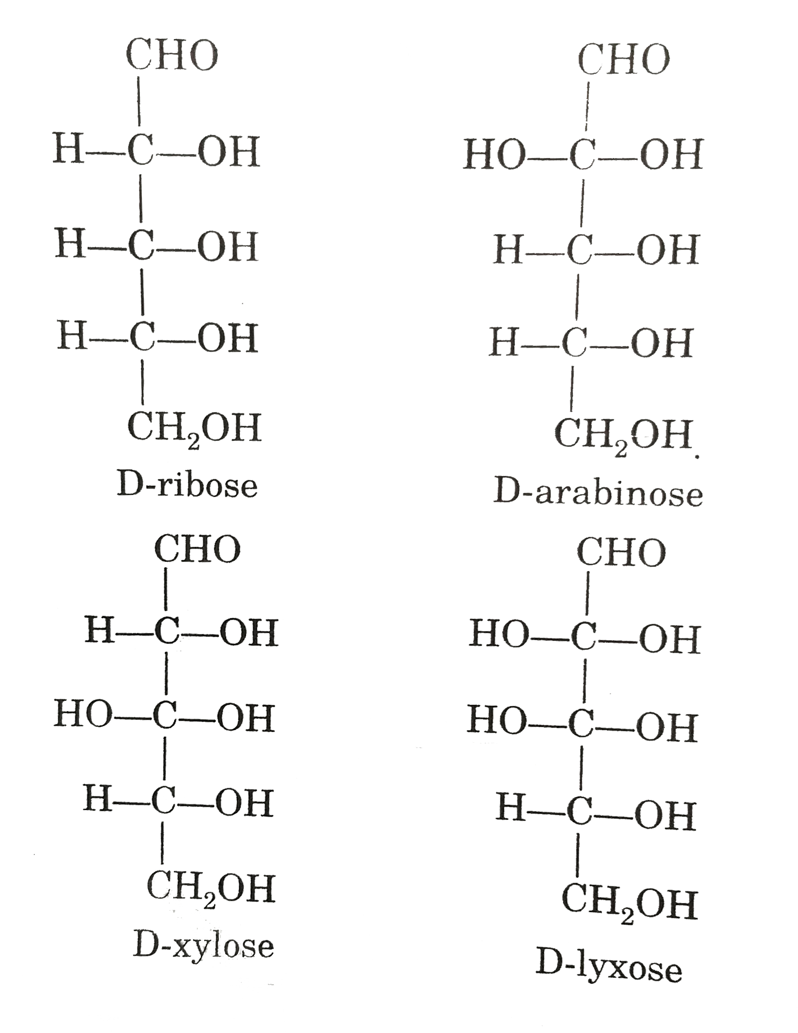 Observe these compounds and give answer of following question :       What is the relationship betweenC-5-epimer of D-tolose and C-2-epimer of D-talose  and C-2-epimer ofC-3-epimer of F-mannose