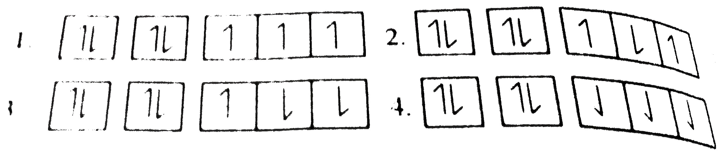 Ground state electronic configuration of nitrogen atom can be represented by: