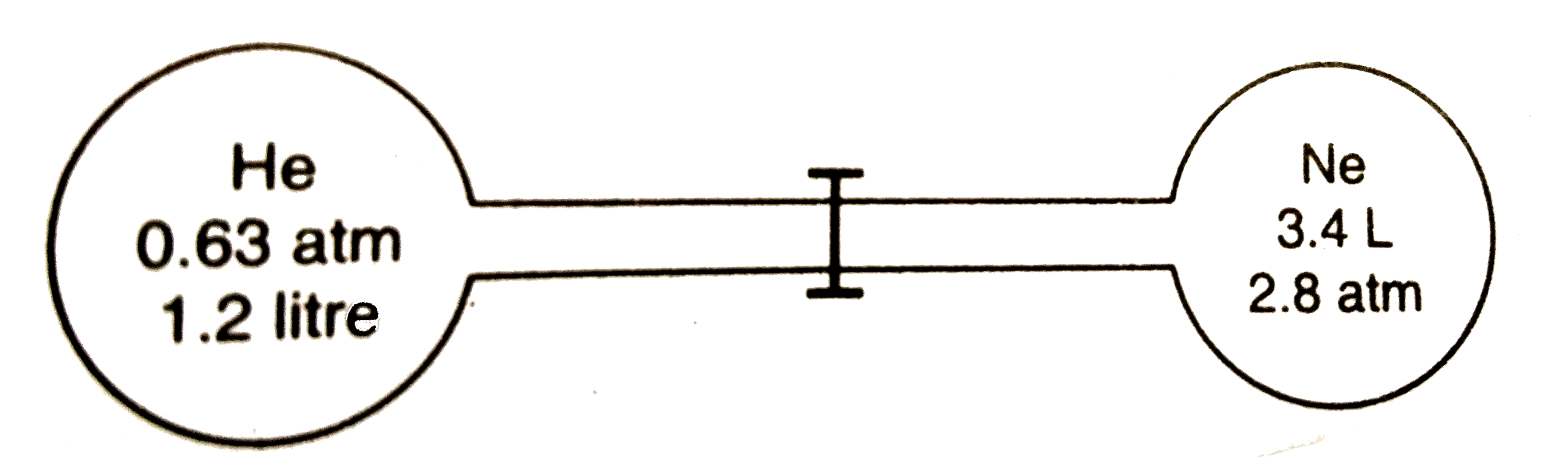 Two gas bulbs are connected by a thin tube. Calaculate the partial pressure of helium after the connective value is opened at a constant temperature of 27^(@)C