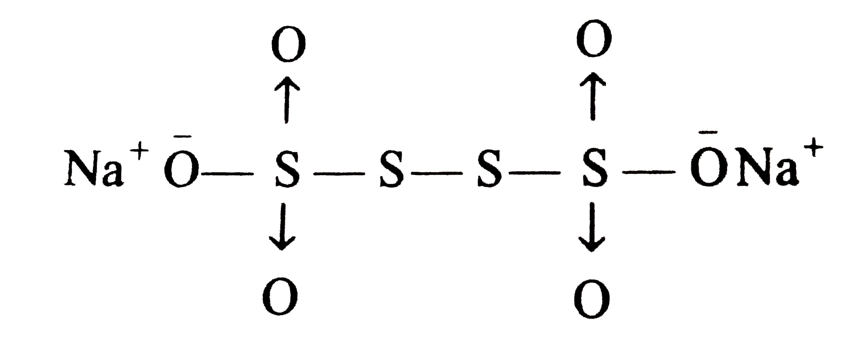 The difference in the oxidation numbers of the two types of sulphur atoms in Na(2)S(4)O(6) is:      Oxidation number of sulphur atom involved in coordinate bond formation is (+5) and that of middle sulphur atom is zero. Hence the difference in oxidation number of two types of sulphur aton will be (+5).]