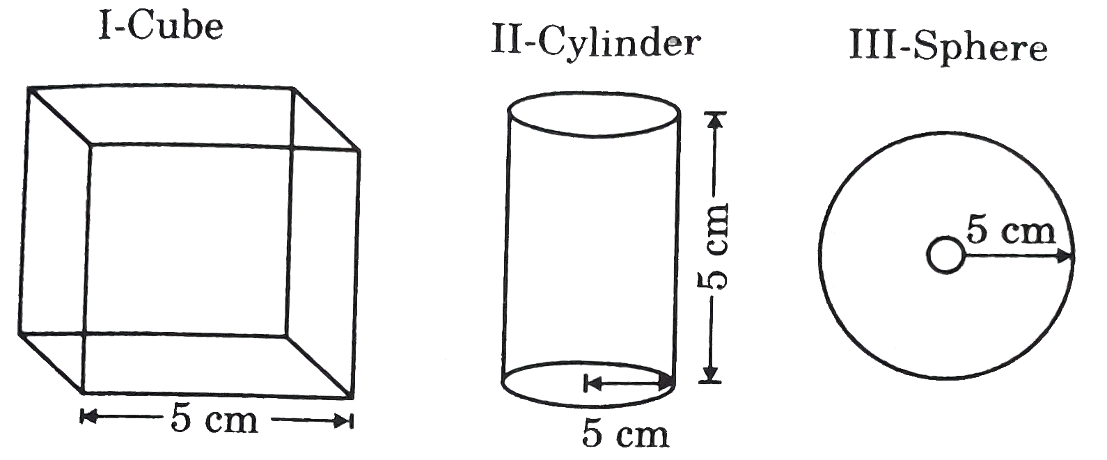 There are three closed containers in which equal moles of gas is filled if the containers are placed at the same temperature, then which of the following is correct?