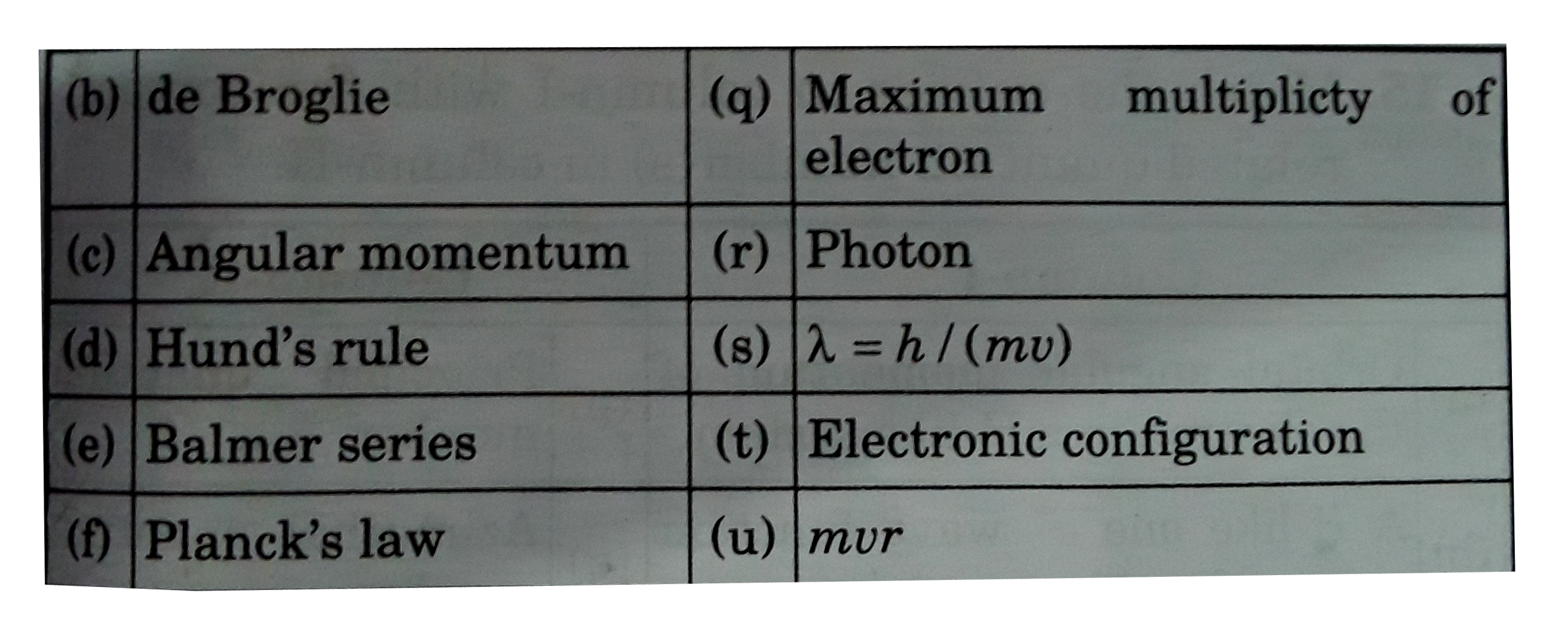 ocr_image