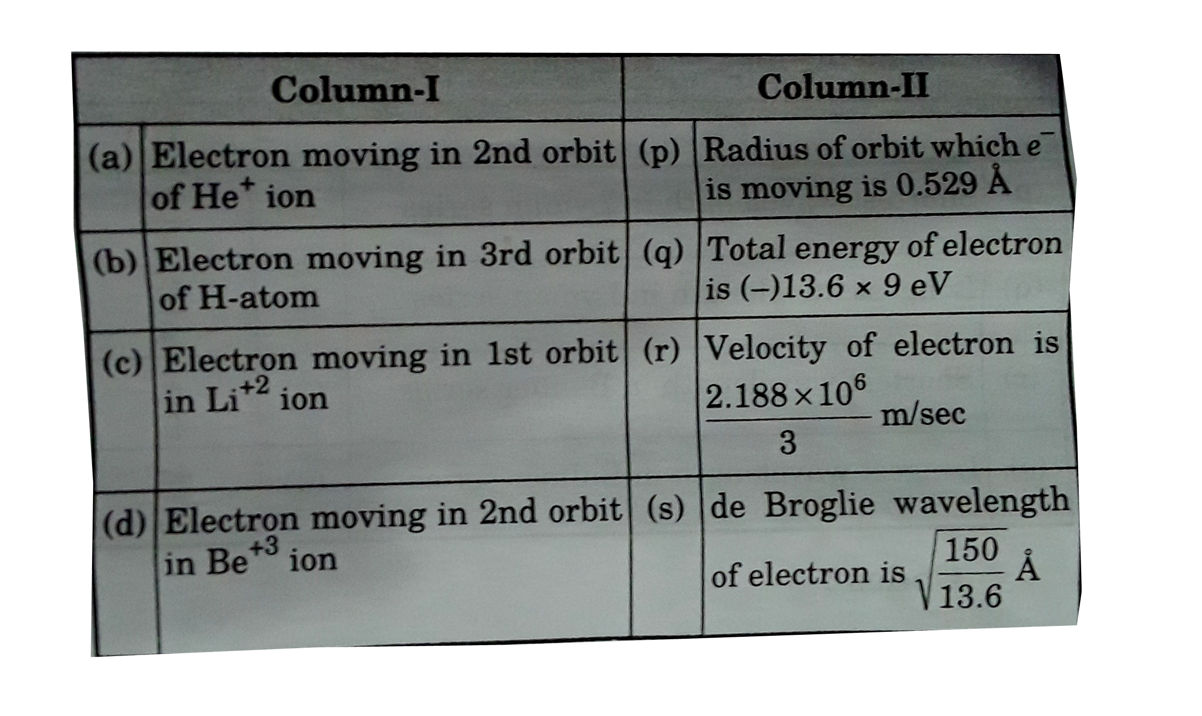 ocr_image