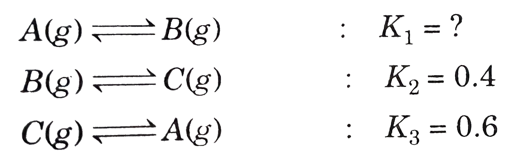 The equilibrium between, gaseous isomers A,B and C can be represented as :