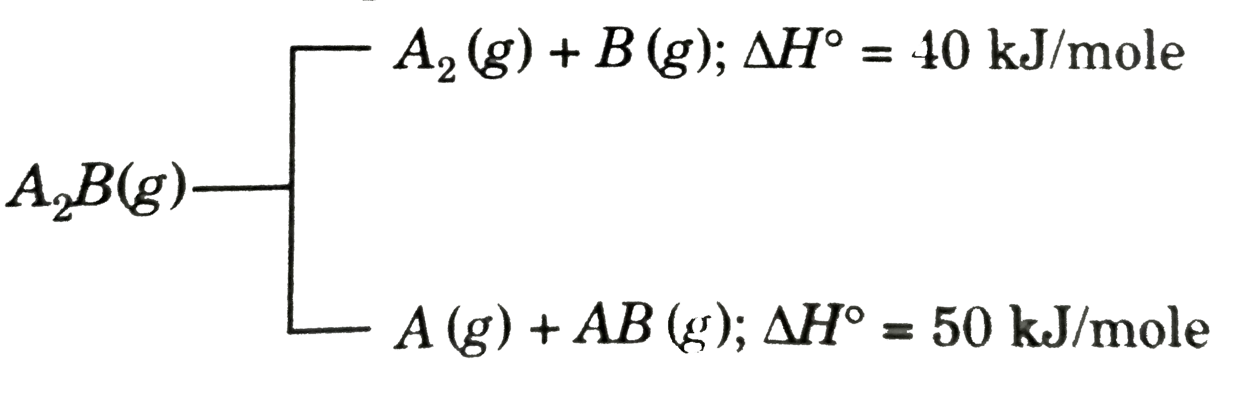 Substance A(2)B(g) can undergo decomposition to form of set of products :      if the molar ratio of A(2)(g) to A(g) is 5 : 3 in a set of product gases, then energy involved in the decomposition of 1 mole of A(2)B is :