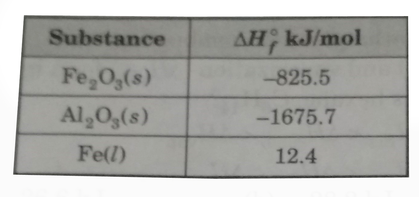 Determine the enthalpy change for the reaction of 5.00 g Fe(2)O(3)with aluminium metal according to the equation :  Fe(2)O(3)(s)+2Al(s)toAl(2)O(3)(s)Fe(l)