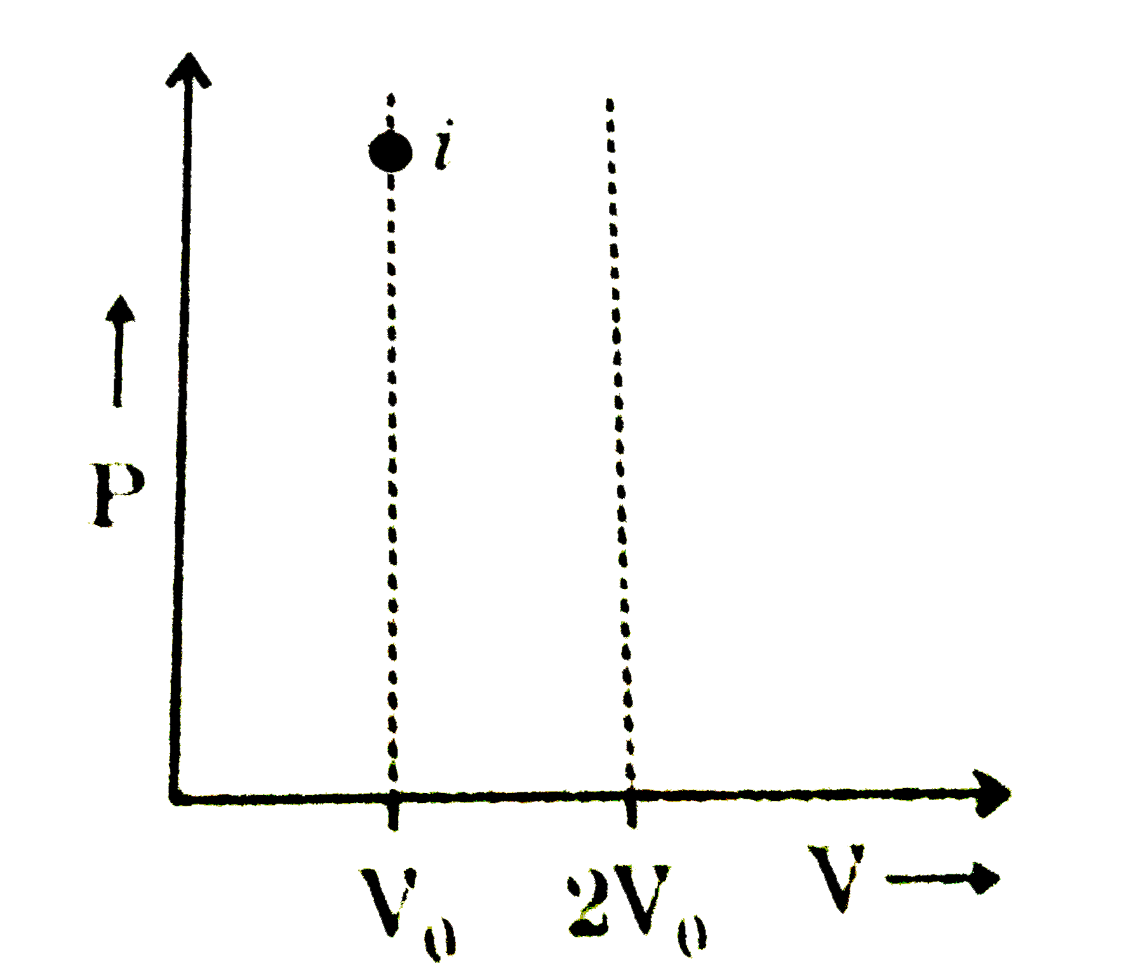 an inverted open tank is held in place by a force r as shown in figure