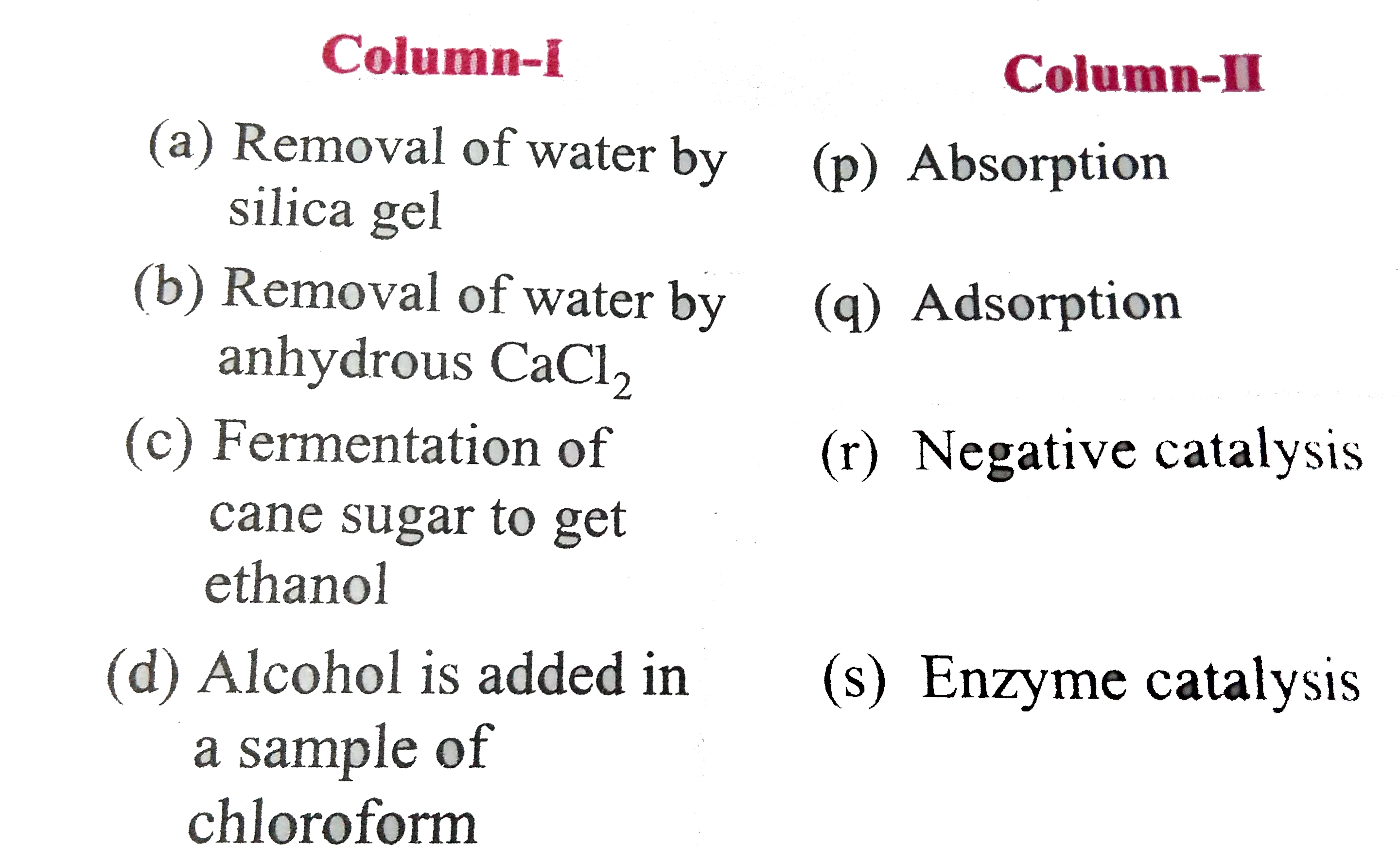 Match the following columns