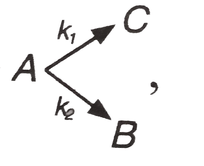 For a reaction  , the overall rate constant is related to individual rate constant by :