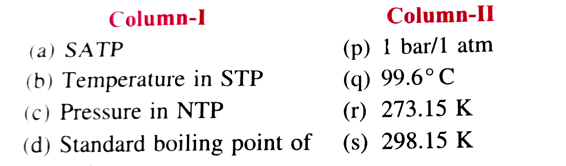 Match the physical properties of Column-I with their values in Column-II:      SATP rarr Standard ambient temperature and pressure   STP rarr Standard temperature and pressure   NTP rarr Normal temperature and pressure