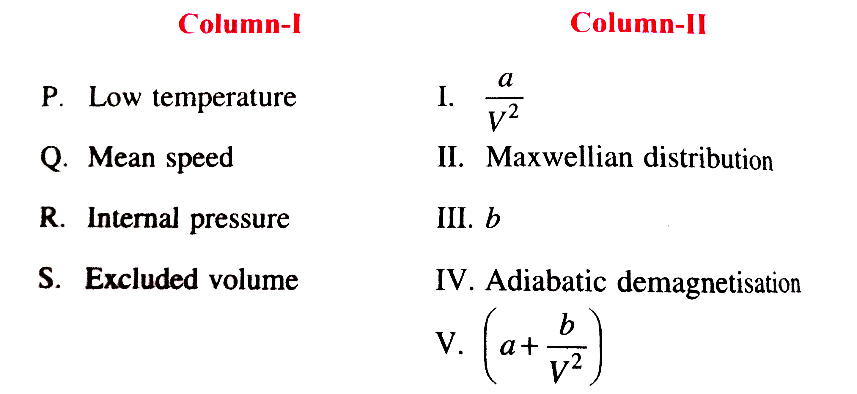 Match the Column-I with Column-II. Choose the correct one from the alternatives (a), (b), (c) and (d).