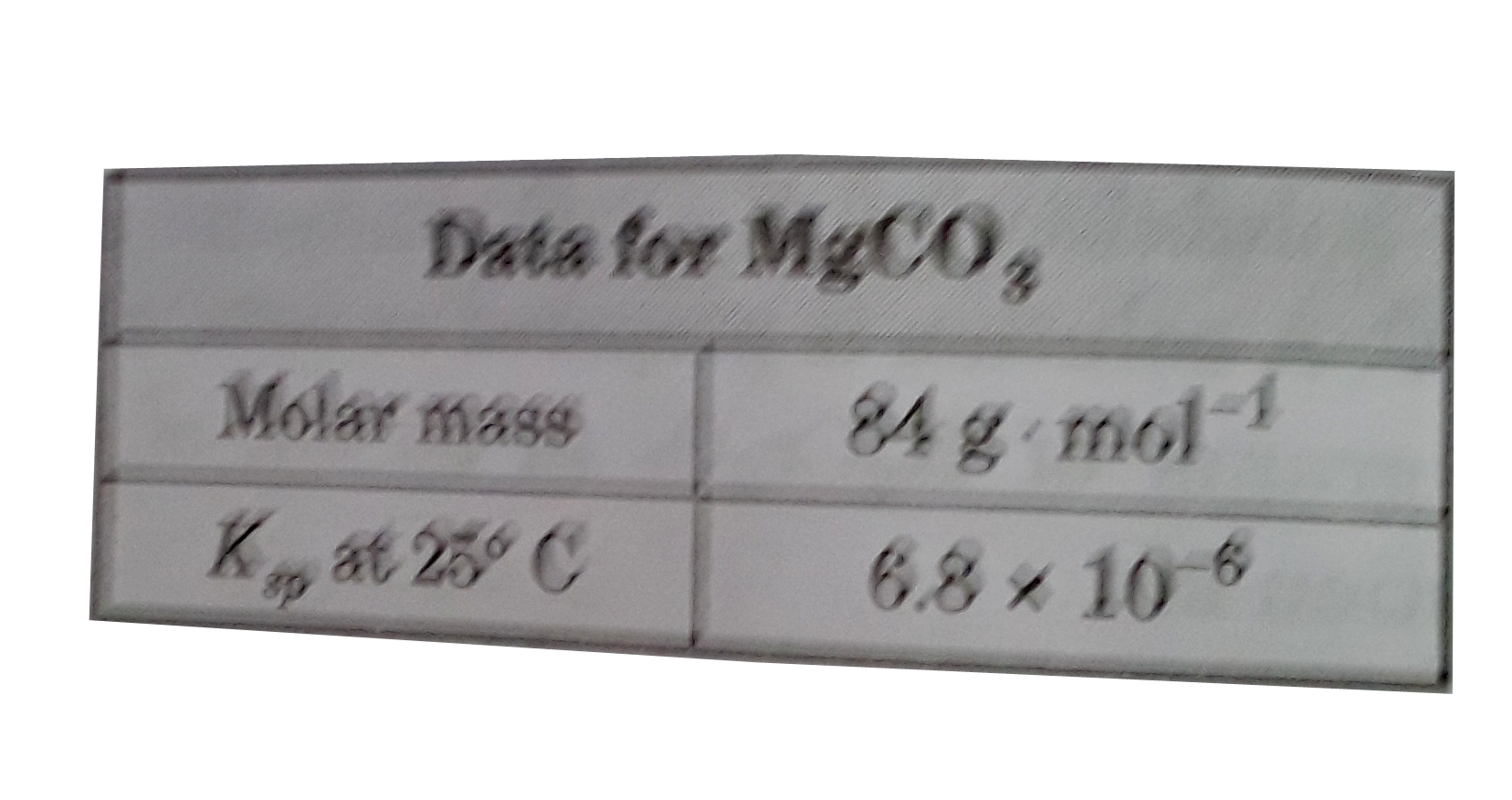 What is the solubility of magnesion carbonate, MgCO(3), in water at 25^(@)C?