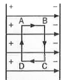 दो आवेशित प्लेटों के बीच एकसमान वैद्युत क्षेत्र E है [चित्र 3.41] | किसी आवेश q को बन्द पथ ABCD के अनुदिश चलाने में कितना कार्य करना होगा?