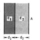 तीन समांतर  - प्लेट  संधारित्रों  [ चित्र 4.45], जिनका  हर एक का क्षेत्रफल A